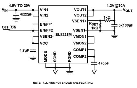 Intersil’s ISL8225M